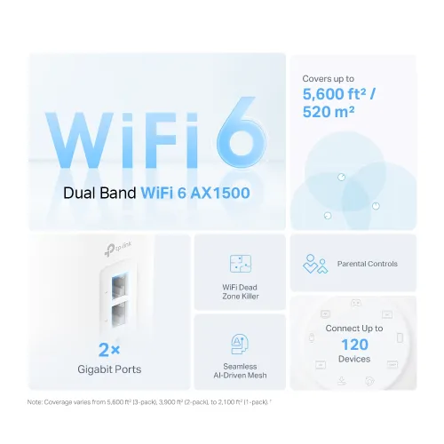 TP-Link Deco X10 AX1500 Dual-Band Mesh Router (3 Pack) - Image 2