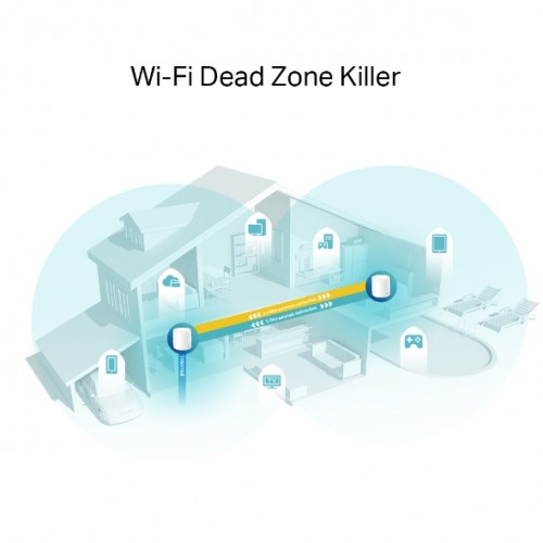 TP-Link Deco X60 AX5400 Dual-Band Mesh Router (1-pack) - Image 3