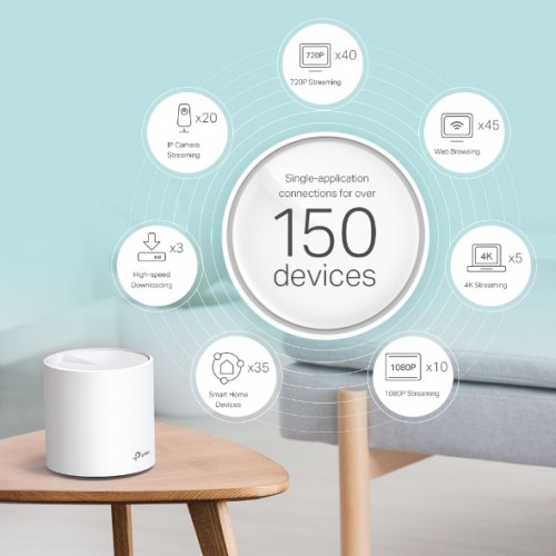 TP-Link Deco X60 AX5400 Dual-Band Mesh Router (2-pack) - Image 3