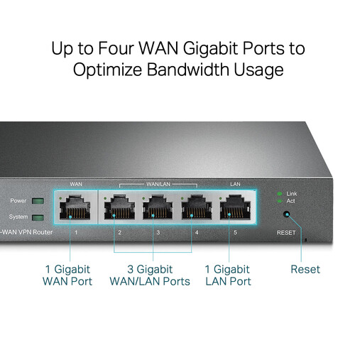TP-Link TL-R480T+ Load Balance Broadband Router - Image 5