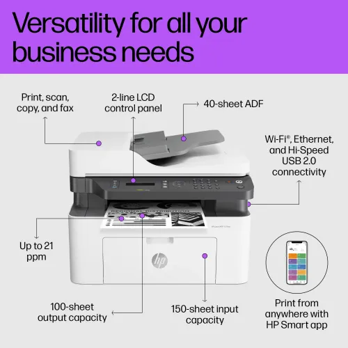 HP Laser MFP 137fnw Multifunction Mono Laser Printer - Image 3