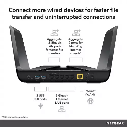 Netgear RAX80 AX6000 Nighthawk AX8 8-Stream WiFi 6 Router - Image 2